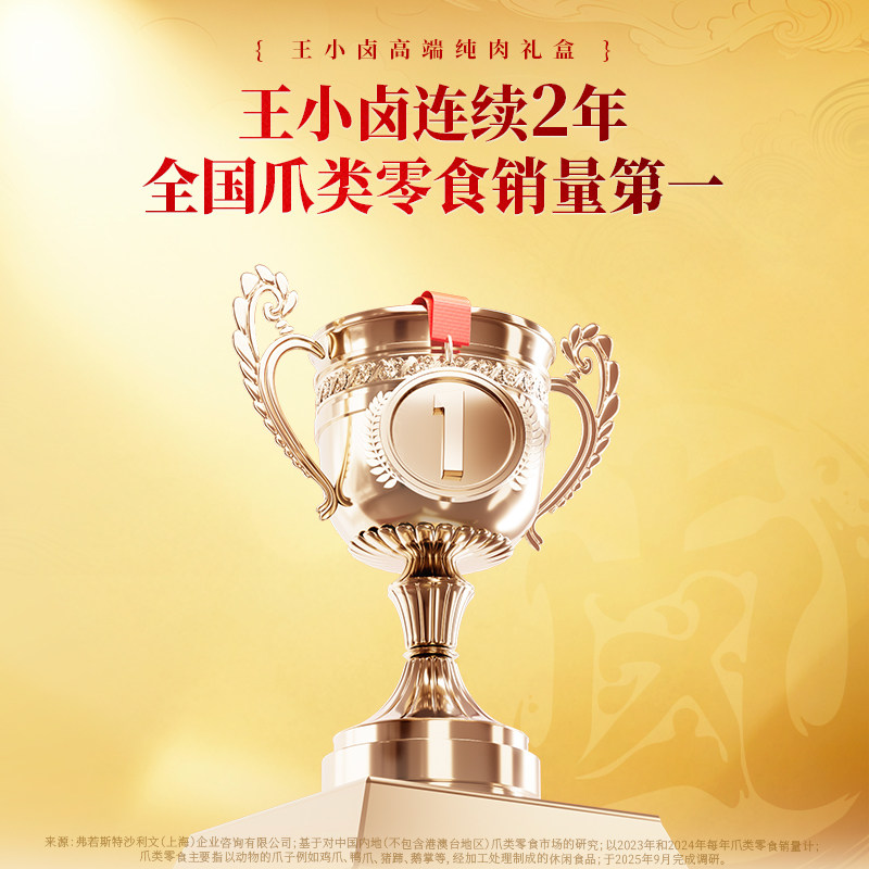 Wang Xiaolu New Year Gift Box Snack Pack Tiger Skin Chicken Feet New Year Gift Chicken Braised Snacks Leisure Snacks