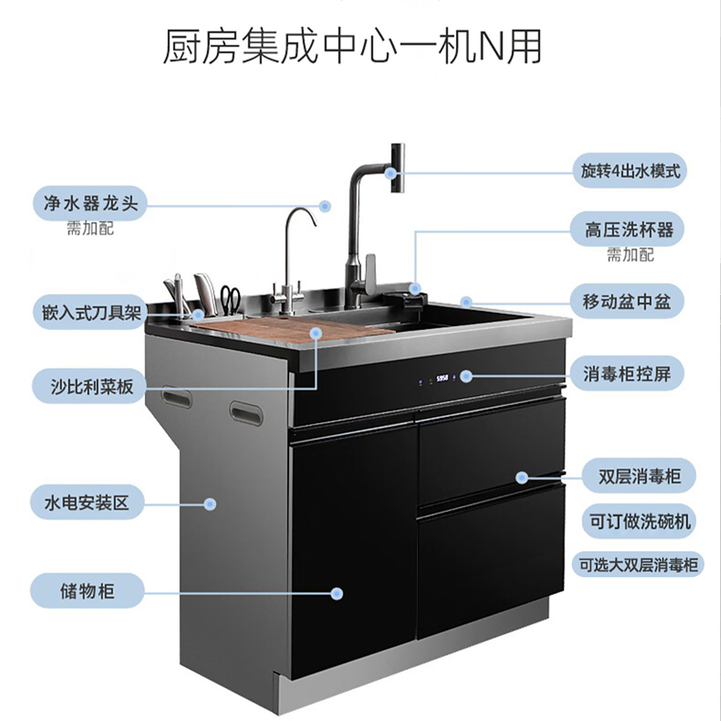 Blue Mars Integrated Sink and Disinfection Machine for Home Use, Stainless Steel Large Single Basin, Ultrasonic Double Basin