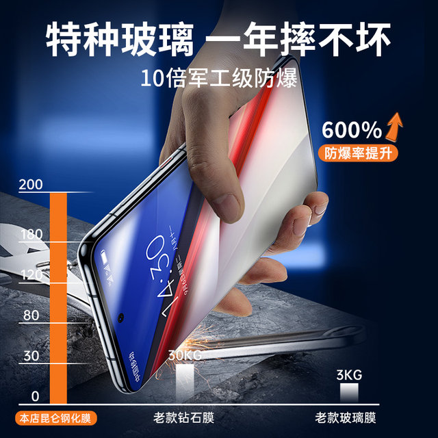 ເຫມາະສຳລັບ iqoo11/12 tempered film iqooneo8 mobile phone film vivoiqoo10 dust-free warehouse Kunlun neo7se racing version protective film iq full screen coverage ipoo9 all-inclusive e-sports film s