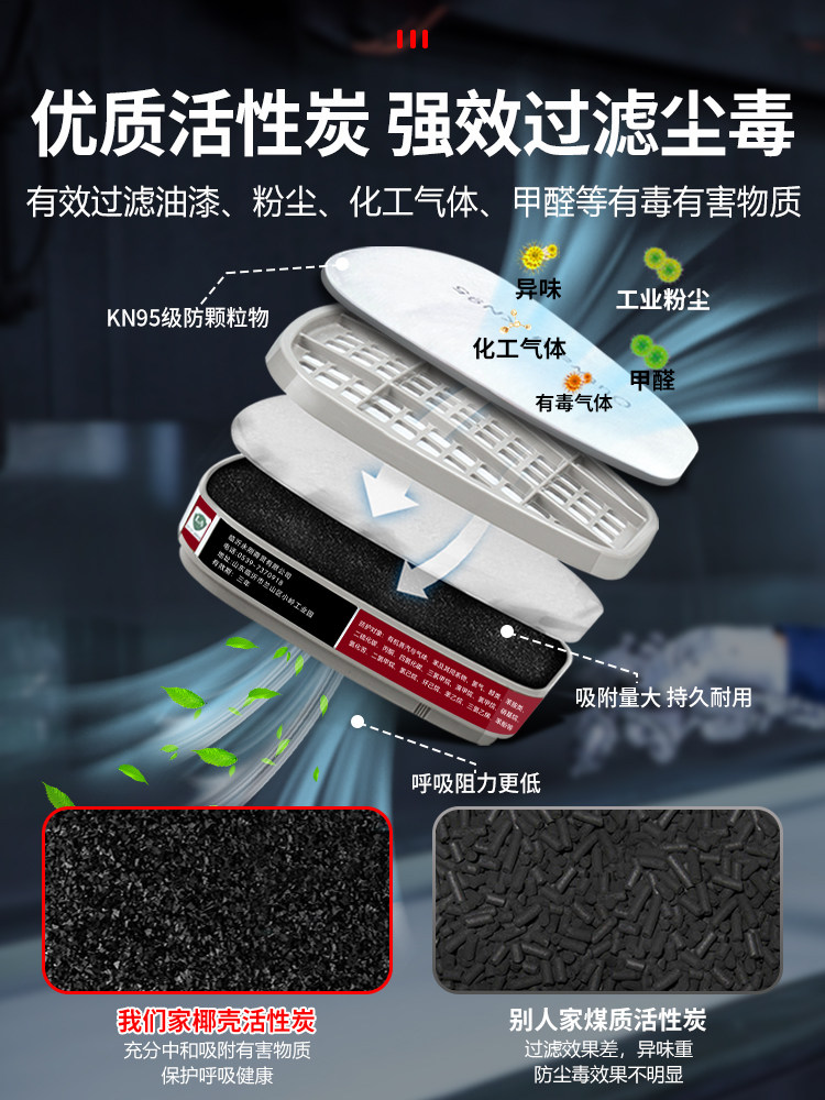 Dust-Proof Gas Mask, Full-Face Mask, Anti-Dust, Anti-Toxic Ammonia, Chemical Gas Mask, Spray Paint Special Self-Priming Filter Type