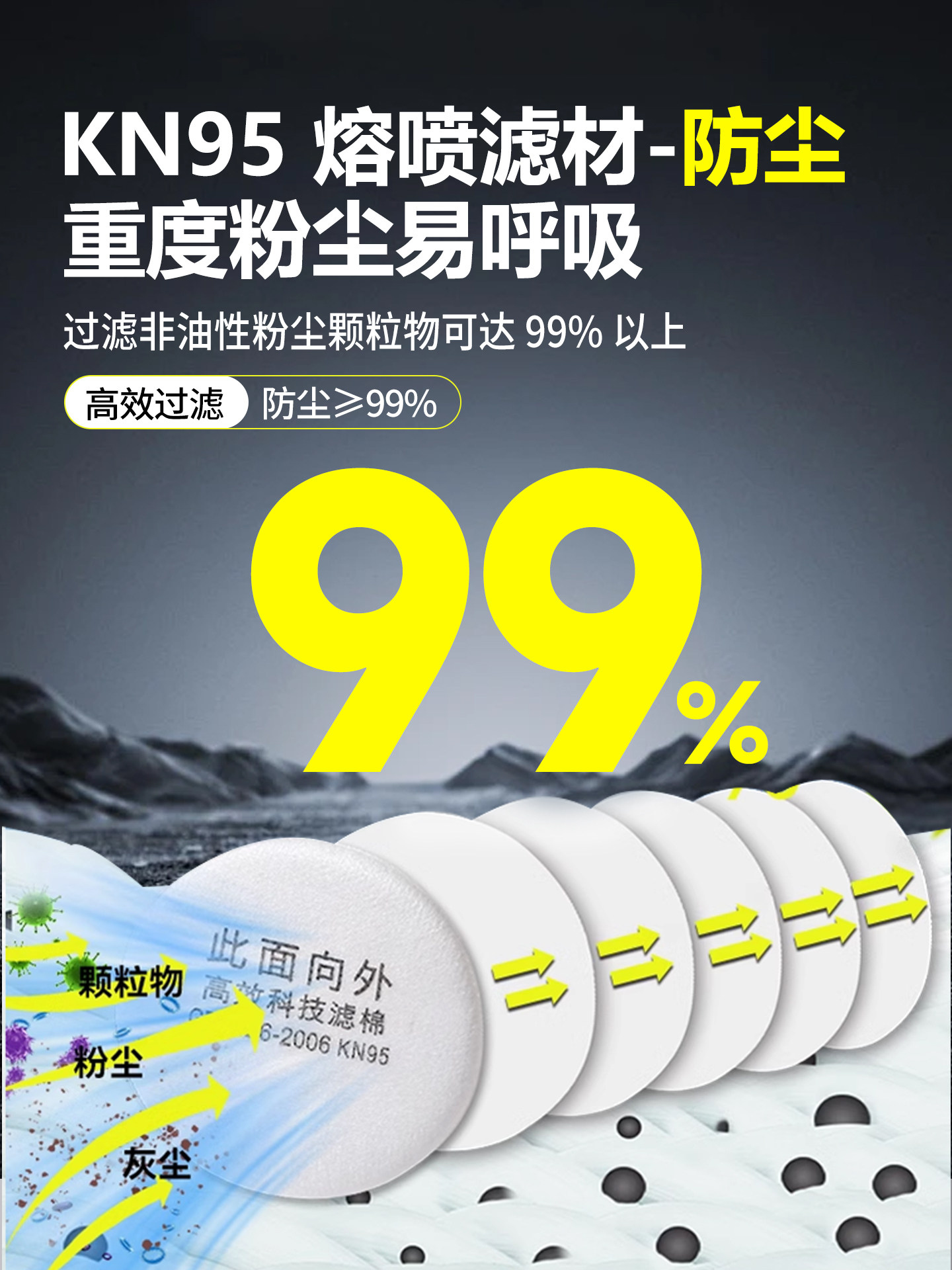 German Dust Mask for Heavy Dust, Industrial Dust Protection, Anti-Pneumoconiosis Mask, Easy to Breathe, for Sanding Workers, Coal Mine Protection