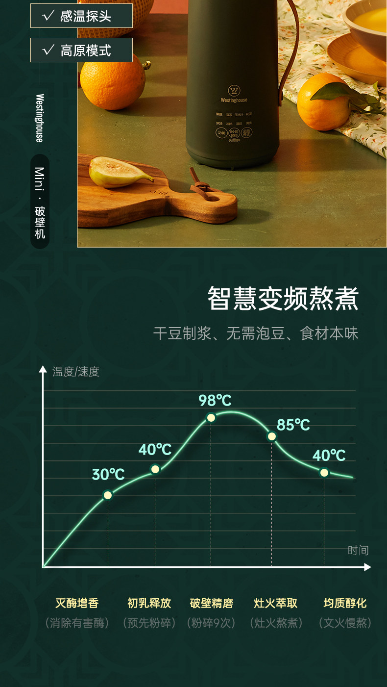 美国西屋 高配置 智能变频 复古魔食杯 350ml 1-2人用量 图18