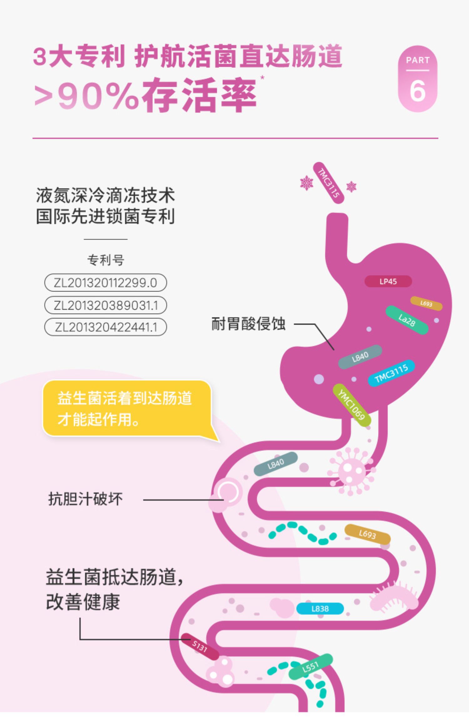 Smeal即食益生菌葡萄风味