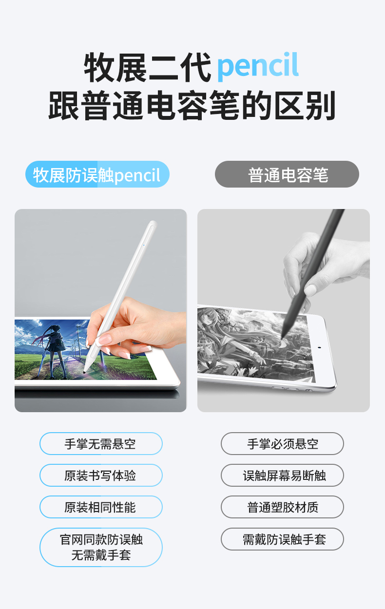 牧展 apple pencil 平板通用电容笔 防误触 图1