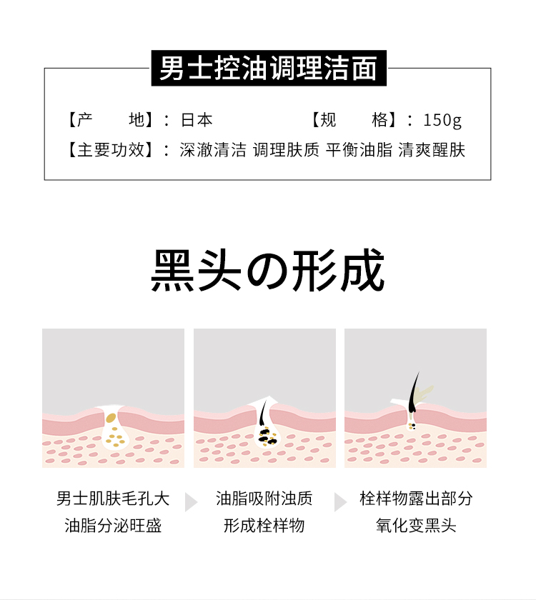 日本花印 备长炭 洁净毛孔去黑头 洁面乳 150g 图3