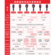 Тепловизор 海康威视h10 h11手持红外线热像仪热成像测漏水热成像仪h21pro