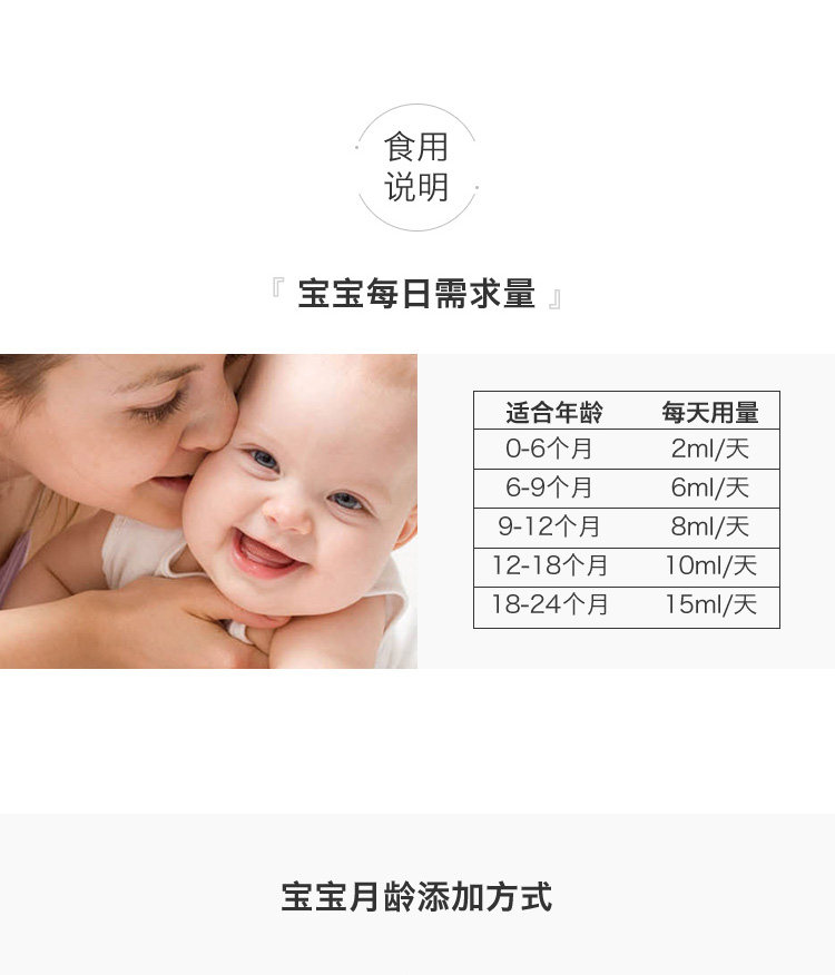 新西兰进口 GROVE 柯罗芙 牛油果油 250ml*2瓶 礼盒装 图12