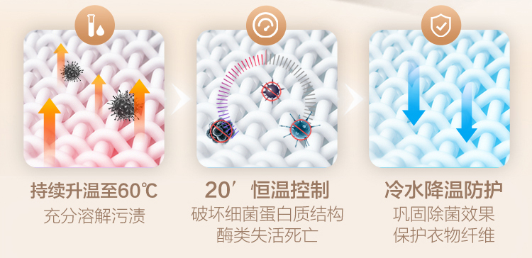海尔 XQG100-B016G 10kg 智能变频全自动滚筒洗衣机 图7