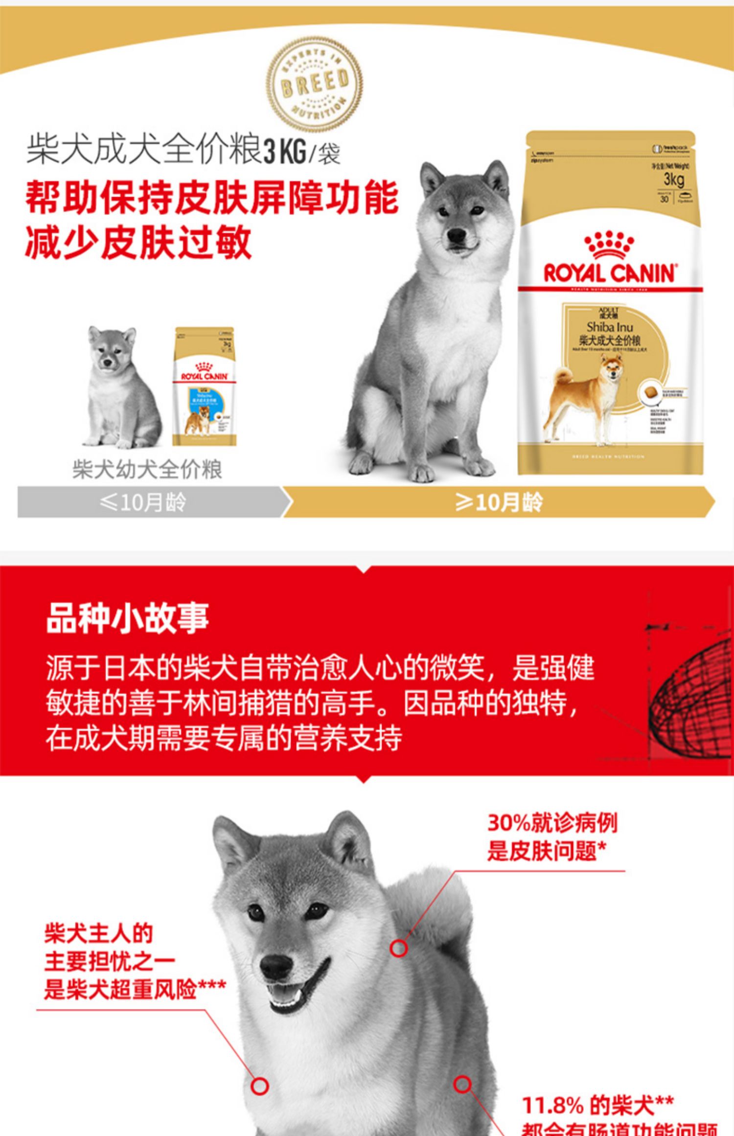 皇家SIA26柴犬营养专用粮3kg