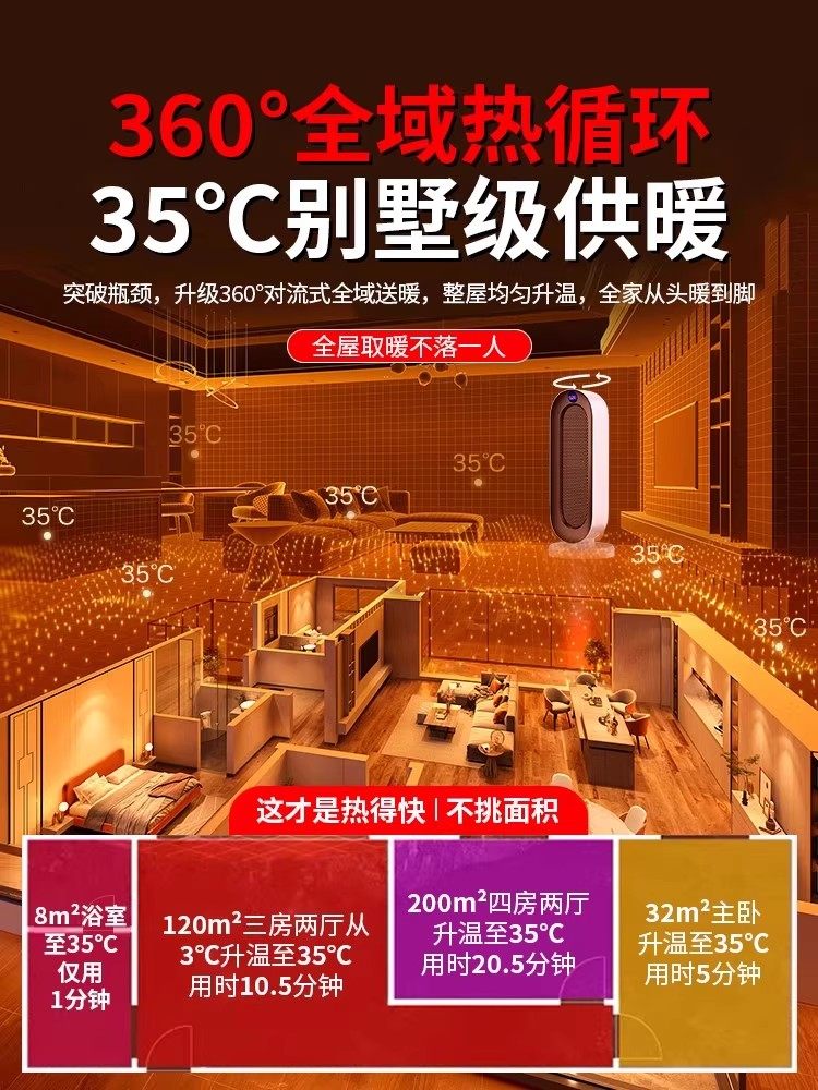 Heater Fan 2025 New Model Large Area Household Energy-Saving Graphene Electric Heater Magic Device Winter Little Sun