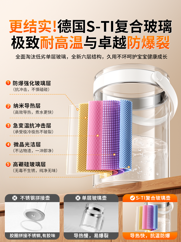 All-Glass Milk Frother Constant Temperature Kettle for Babies, with Precise Water Output, Home-Use Smart Hot Water, Fully Automatic Milk Preparation