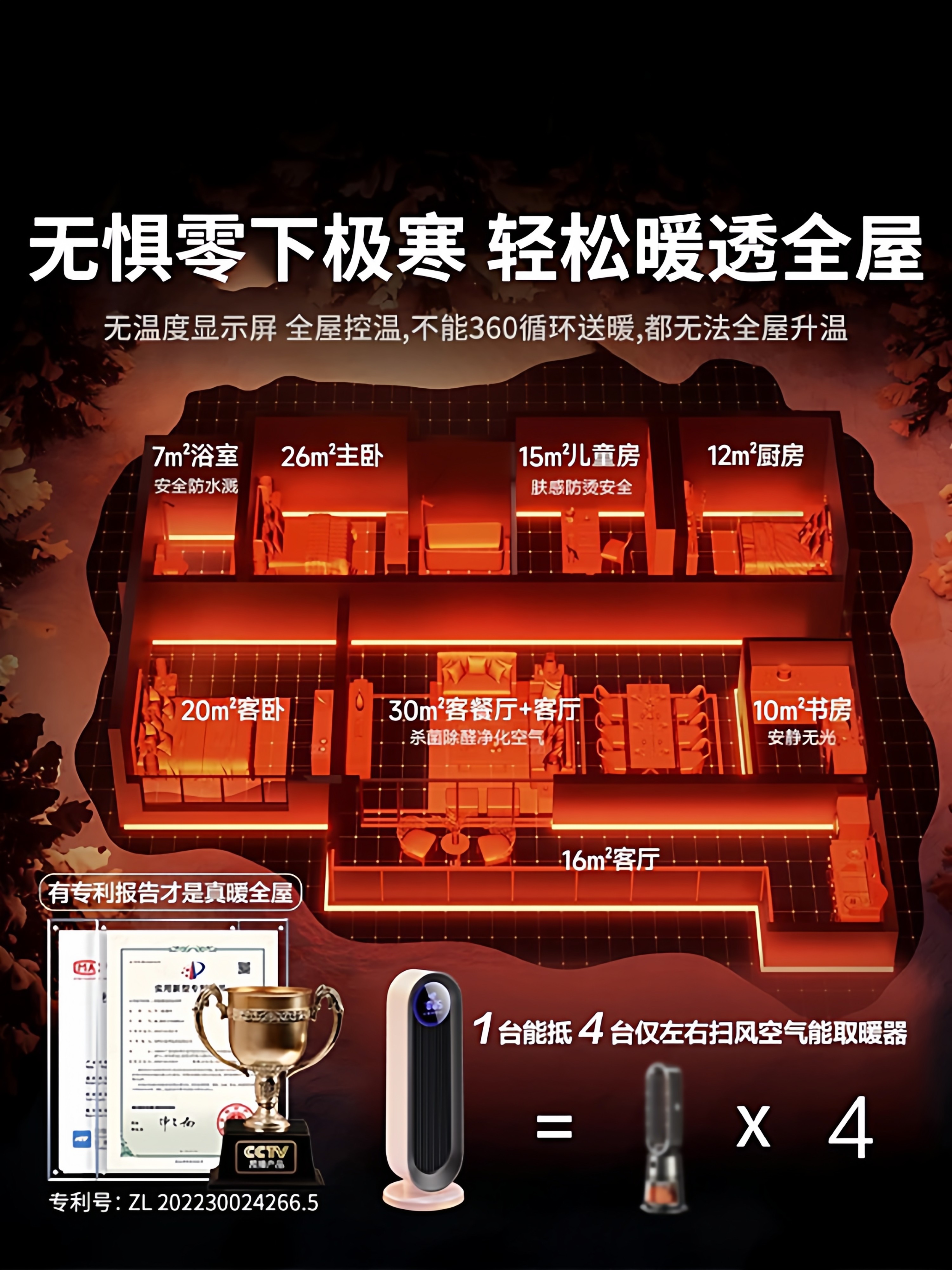 2025 New Model of Whole-House Large-Area Household Energy-Saving Graphene Electric Heater, a Magic Device That Warms Like a Little Sun