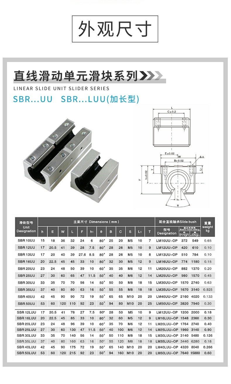 Roulement Linéaire SBR16LUU Pour Imprimante 3D - Glissement Fluide Et Précision Maximale