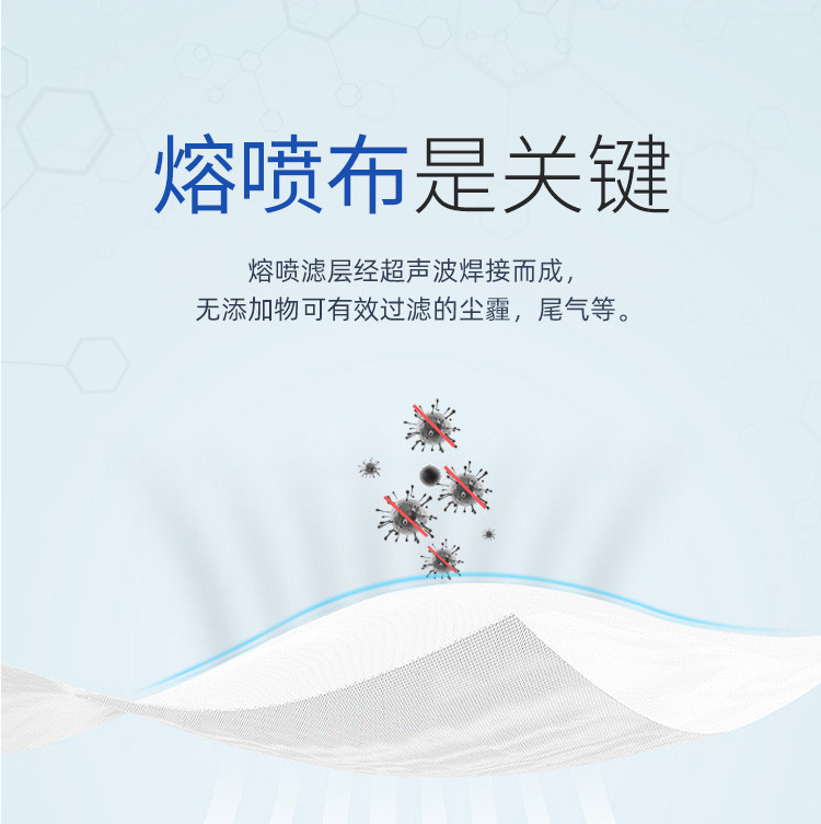 苏珊妈咪 一次性防护口罩 50只 图3