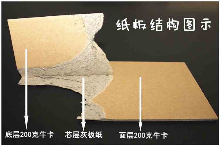Hướng dẫn sử dụng giấy bìa cứng DIY Các tông Vật liệu mô hình lắp ráp Đồ chơi cách ly Tấm carton - Giấy văn phòng