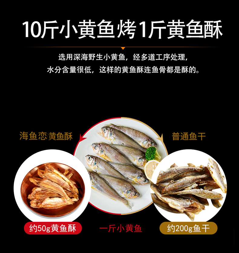 即食黄鱼酥500g非碳烤小黄鱼