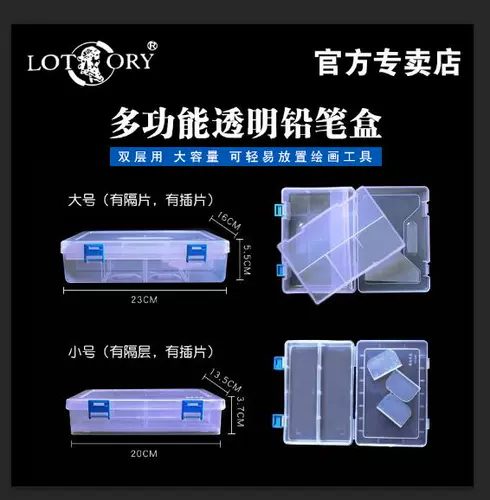 Человеческая голова, художественный большой пластиковый прозрачный пенал, вместительная и большая двухэтажная универсальная многослойная коробка для хранения