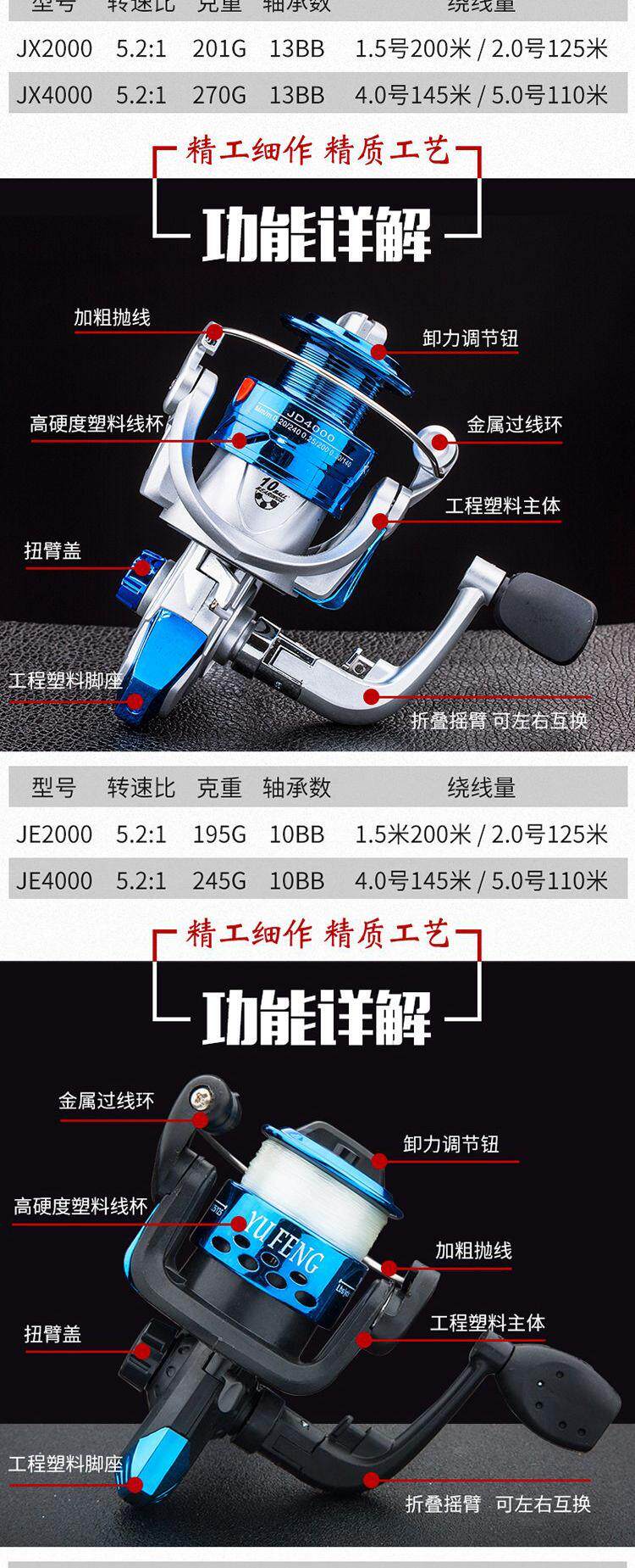 Ice удочкой 黄辣丁专用鱼竿软尾筏杆冰钓竿筏竿套装阀杆伐杆远岸抛筏钓竿鱼竿 No brand