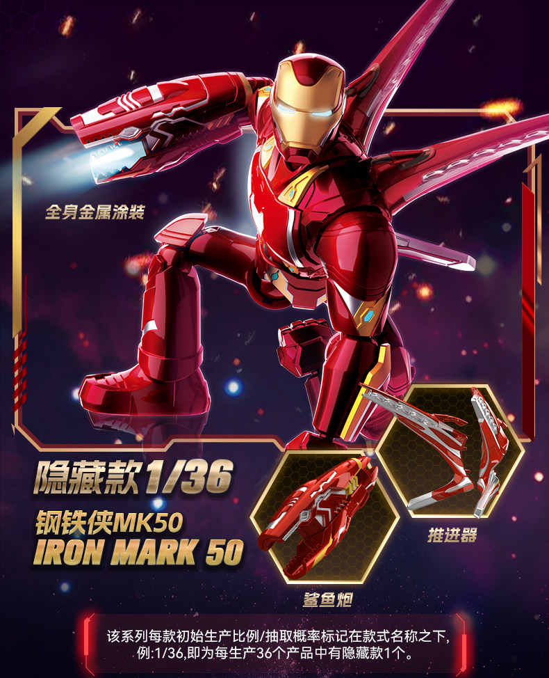 1/9 Stück BLOKEES Marvel Avengers Blind Box Spielzeug 10 cm Iron Man MK50 Spider-Man Loki Hulkbuster Actionfigur Bausteinspielzeug – Detail 17