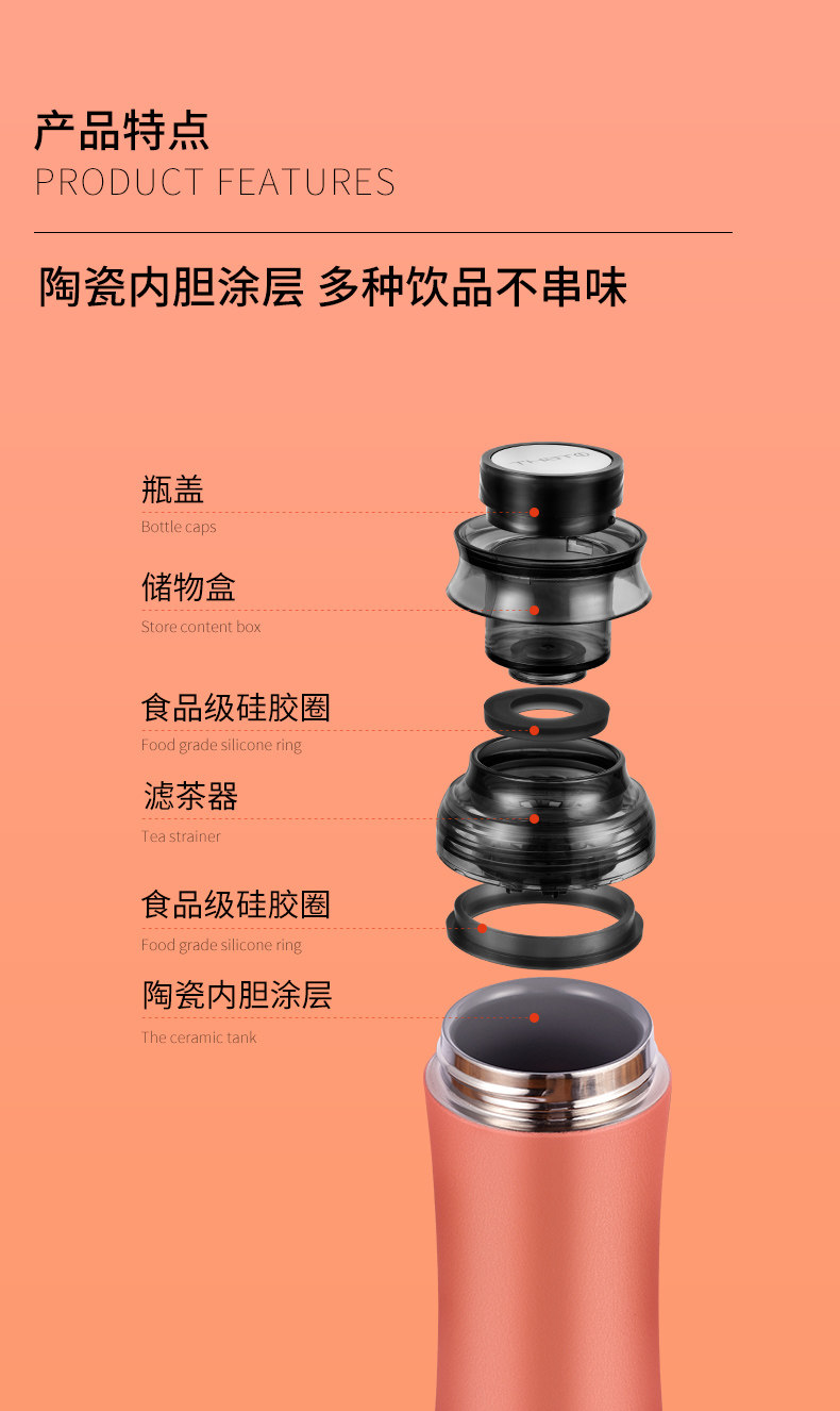 Желание изоляции Cup_03.jpg