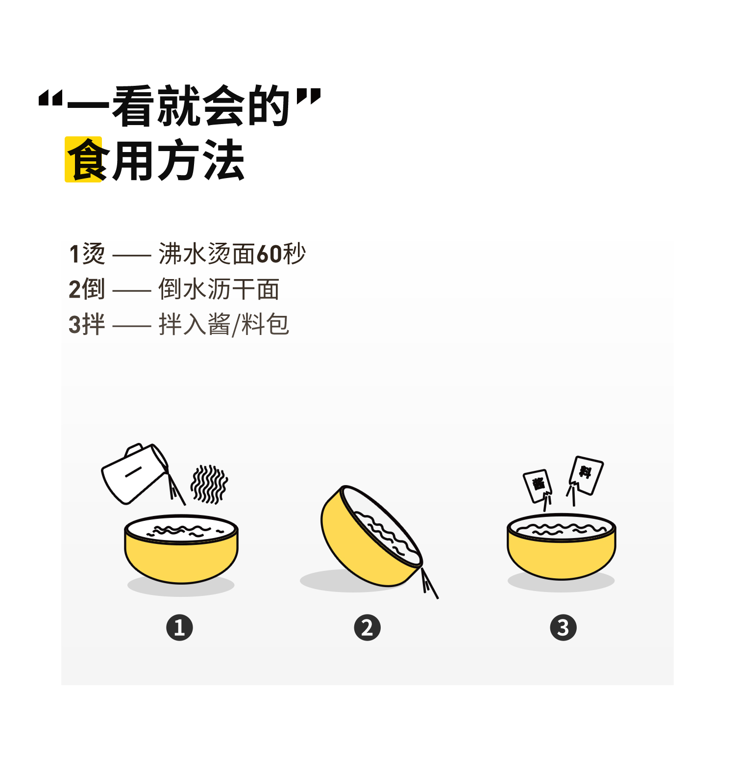 【超级零】控卡面6盒健身代餐面火鸡面