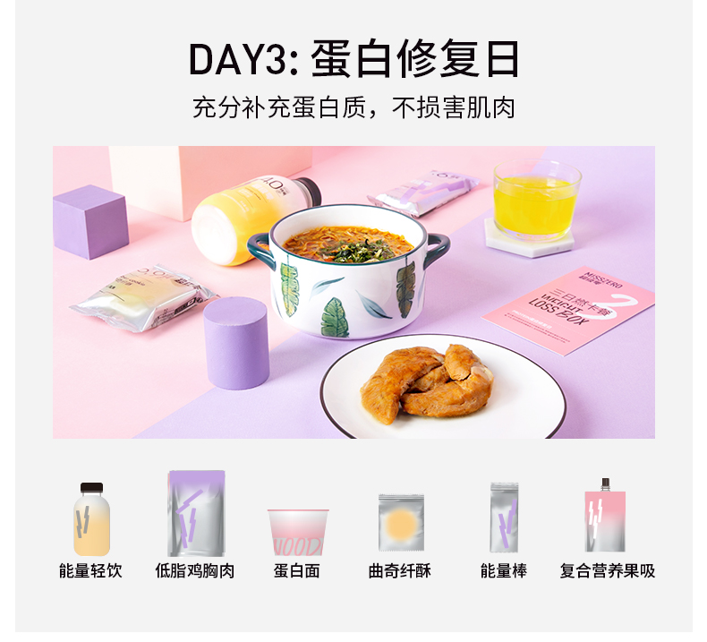 超级零 代餐饱腹食品 三日燃卡餐 图11