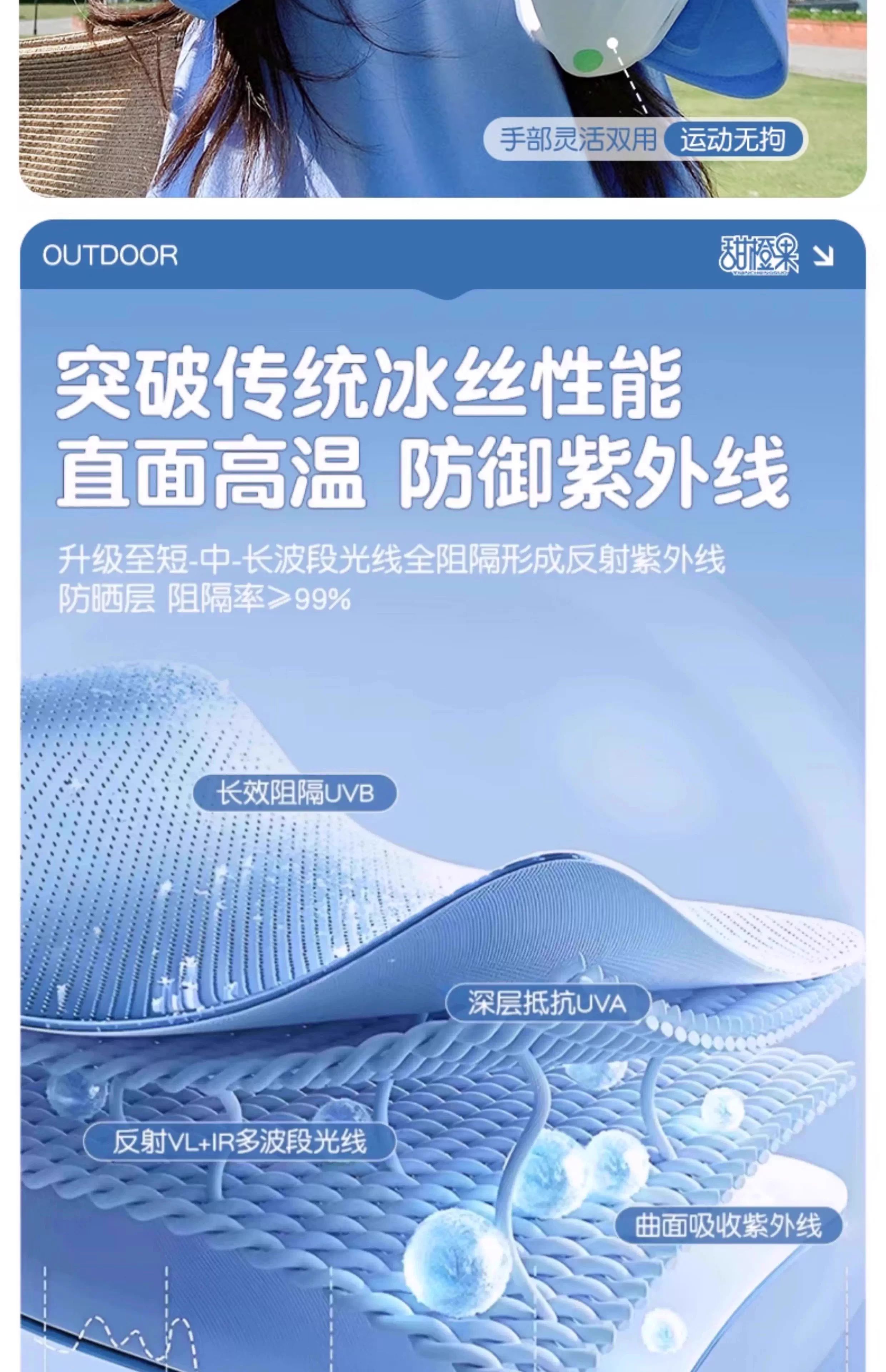 2025 The new lovely Cartoon easy Sunscreen Cuff female summer Ice silk ultraviolet-proof breathable sunshade Ice sleeve tide
