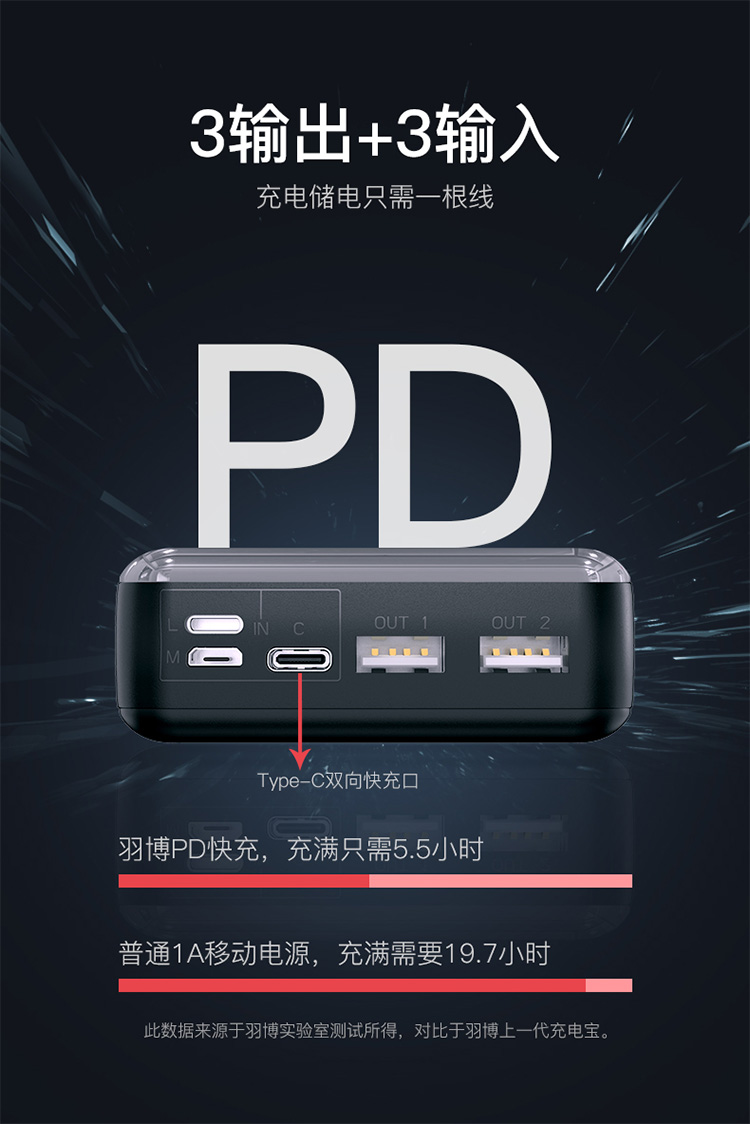 Sạc pin Yubo 20000 mAh PD flash sạc nhỏ gọn dung lượng lớn 20000 mAh USB sạc nhanh loại hai chiều phù hợp với điện thoại di động Huawei vivo kê điện thoại di động phổ thông của Apple - Ngân hàng điện thoại di động sạc dự phòng baseus