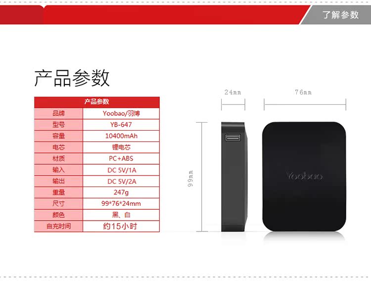Yu Bo YB647 Cube chính hãng 10.000 mA điện thoại di động phổ biến điện thoại di động sạc dung lượng lớn kho báu - Ngân hàng điện thoại di động sạc dự phòng ava