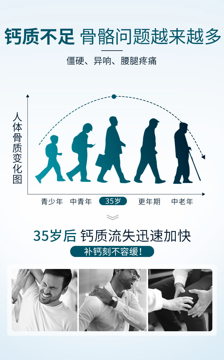 美国进口 D·Cal 迪巧 成人钙维D咀嚼片 60片 图4