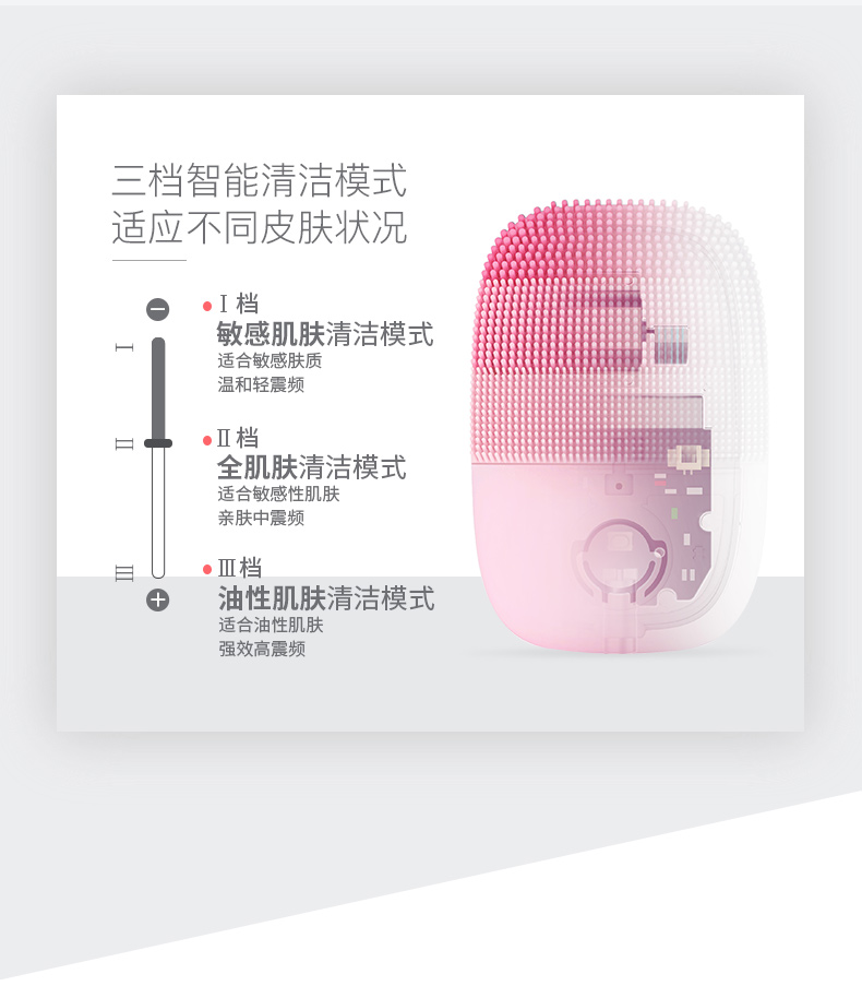 小米生态链 inFace 洁面仪 祛痘去黑头 Luna同供应商 图2