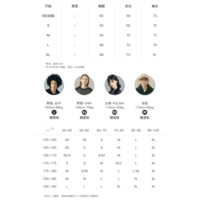 Спидометр, размер