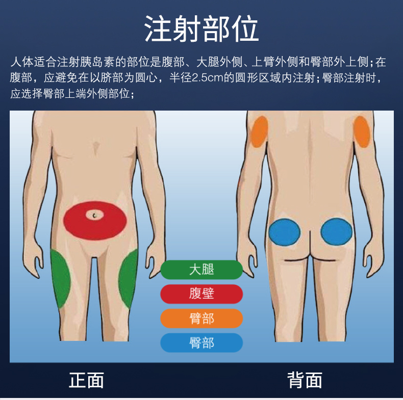 韩国原装进口 达乐 isens 4mm长 通用一次性胰岛素注射针头 14支 图14