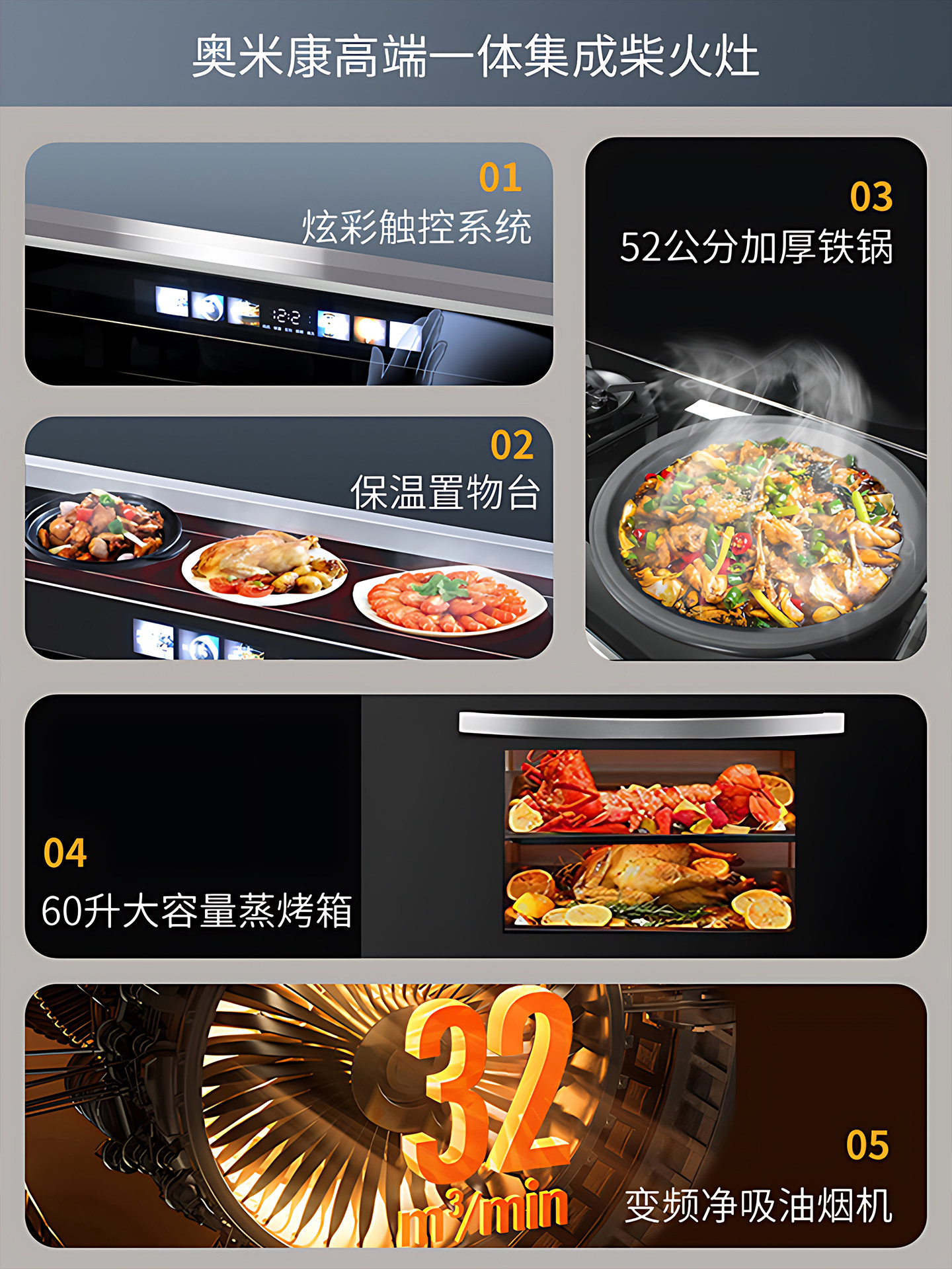 Omicom Firewood Integrated Stove, a New Type of Smokeless Integrated Firewood Stove for Household Use in Rural Areas