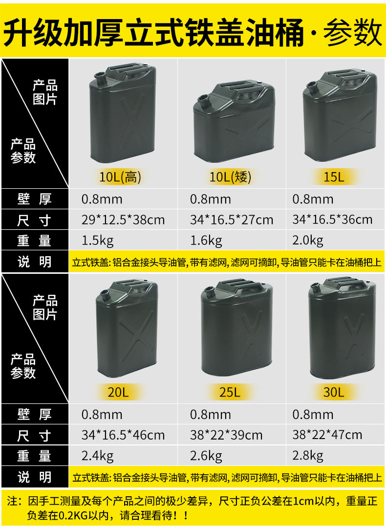 FOGER 福格 汽车摩托车备用油箱 标准卧式铁盖 3L 图9