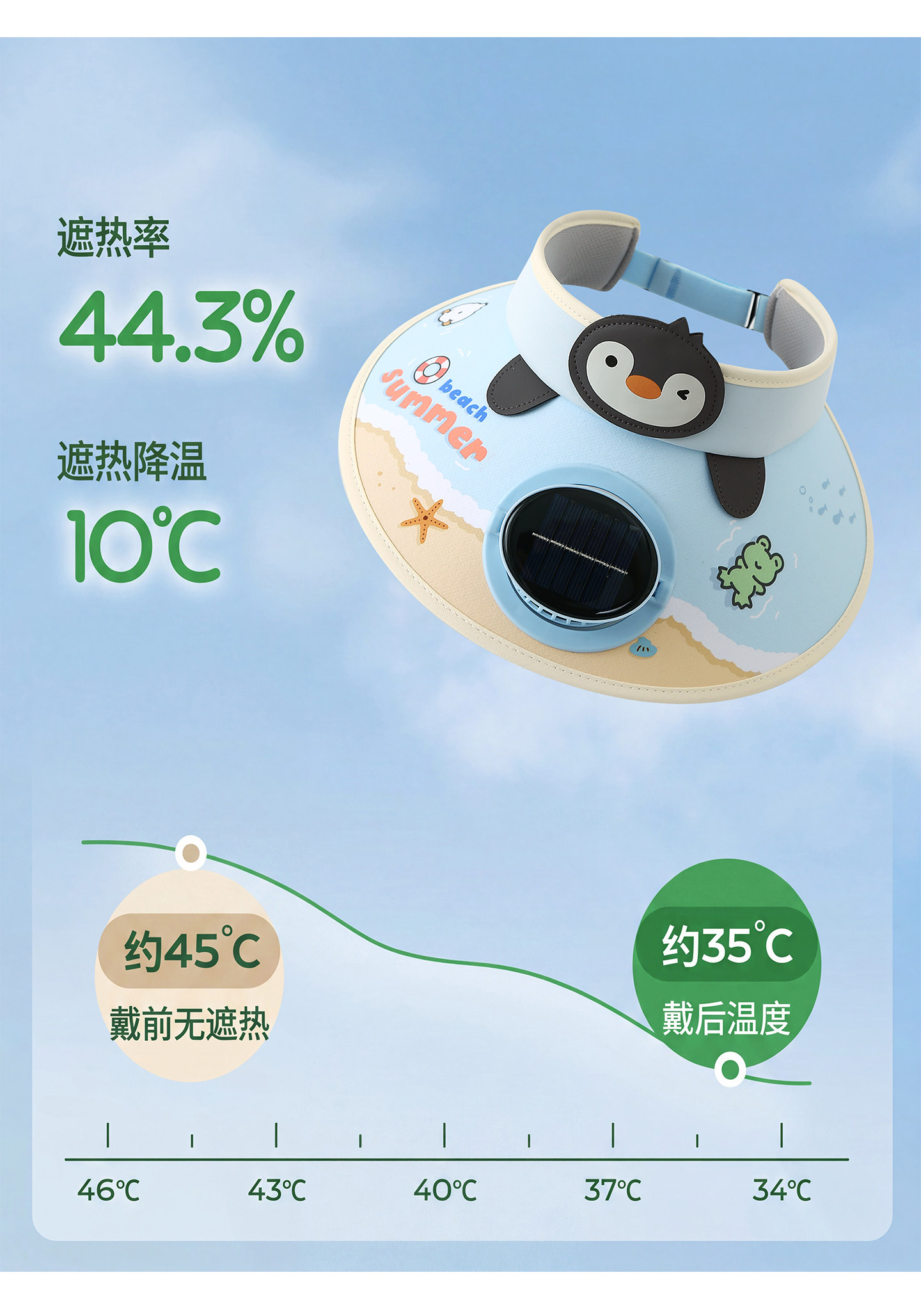 儿童风扇带太阳能防晒帽夏季男童女童遮阳宝宝帽子太阳帽遮阳帽 — 8
