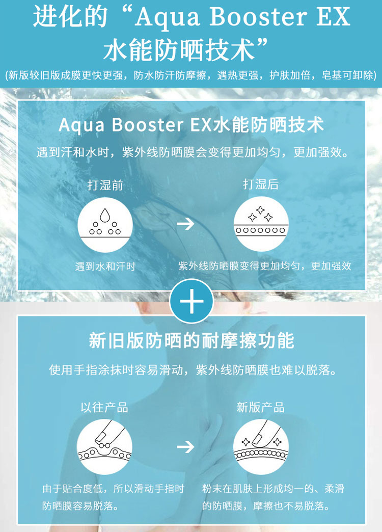 安热沙 宝可梦限量款 小金瓶防晒霜 60ml 图6
