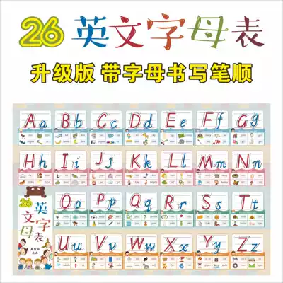 English English 26 English alphabet writing table Handwritten table International Phonetic Alphabet English Alphabet Poster