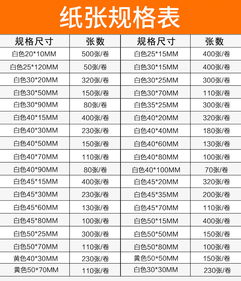 Puku Aq/Tq/Pq Thermal Label Paper Food Clothing Tags Blank Flat Label Thermal Paper Self-Adhesive Stickers Supermarket Price Tags Shelf Number Materials Milk Tea Date Product Printing Paper