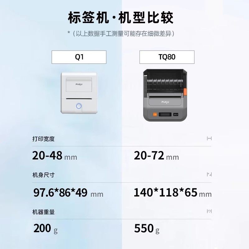 Weighing Scale Receipt Printer, Dedicated for Electronic Scales, Small Receipt Printer for Truck Scale, Weighing Receipt Printer 80mm, Pump Truck Delivery, Mobile Phone Bluetooth Portable Small Thermal Receipt Printer