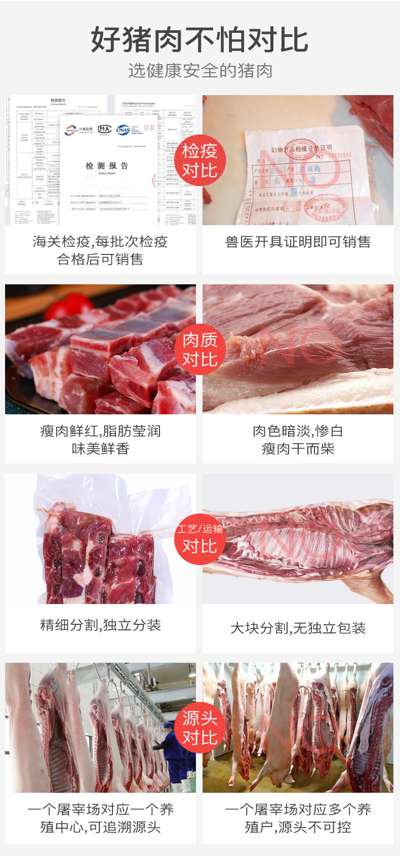 西班牙进口 猪肋排骨 400g*2包 图5