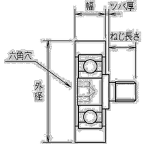 日本直邮日本直购TRUSCO树脂轴承E系列平板类型六角孔外径19 mm M