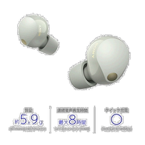 Japan Direct Mail SONY WF-1000XM5 S Silver Noise Reduction Function Fully Wireless Headphones WF1000XM5S