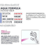 Self-Employer | HO SOCCER LADY GOTA EDITION RETRO PLATINUM FOOTBALL GOALKEEPER GLOVES GK