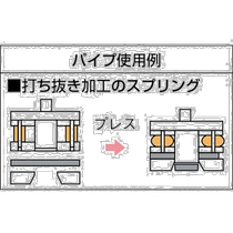 Japan direct mail TRUSCO rubber consumable accessories yellow cylindrical inner diameter 14mm outer diameter 50mm long 500mm