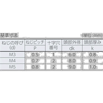 日本直邮trusco 通用 紧固螺钉