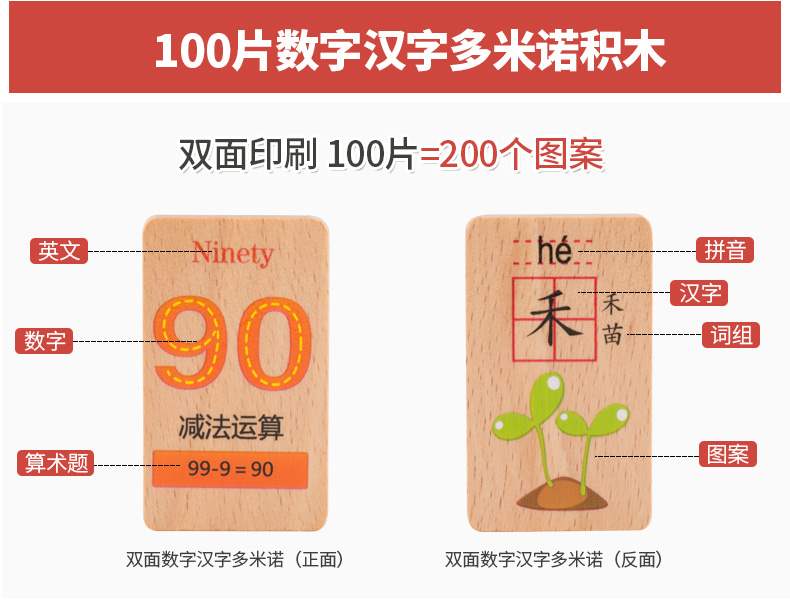 Dạy trí thông minh biết chữ 100 ký tự tiếng Trung Quốc chiếm ưu thế trong đồ chơi trẻ em sớm nhận biết chữ số - Khối xây dựng cờ domino