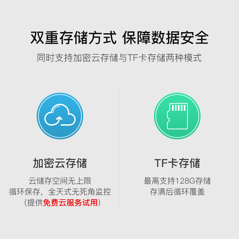 世界500强 施耐德 1080P无线云台 摄像头 340°全景监控 图9