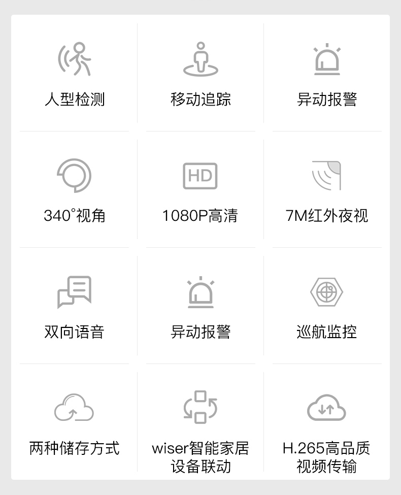 世界500强 施耐德 1080P无线云台 摄像头 340°全景监控 图2