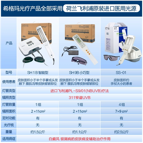 HIGMA UV VITILIGO Ландшафтная терапия прибор узкий спектр UVB Белые пятна 311 Терапия прибор Домашний Псориаз